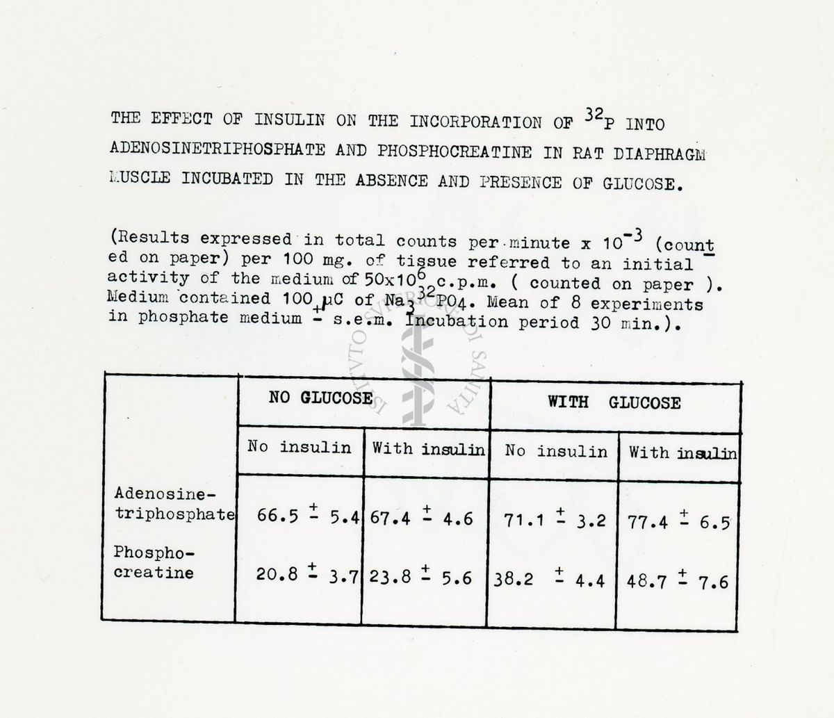 Metabolismo intermedio dei carboidrati