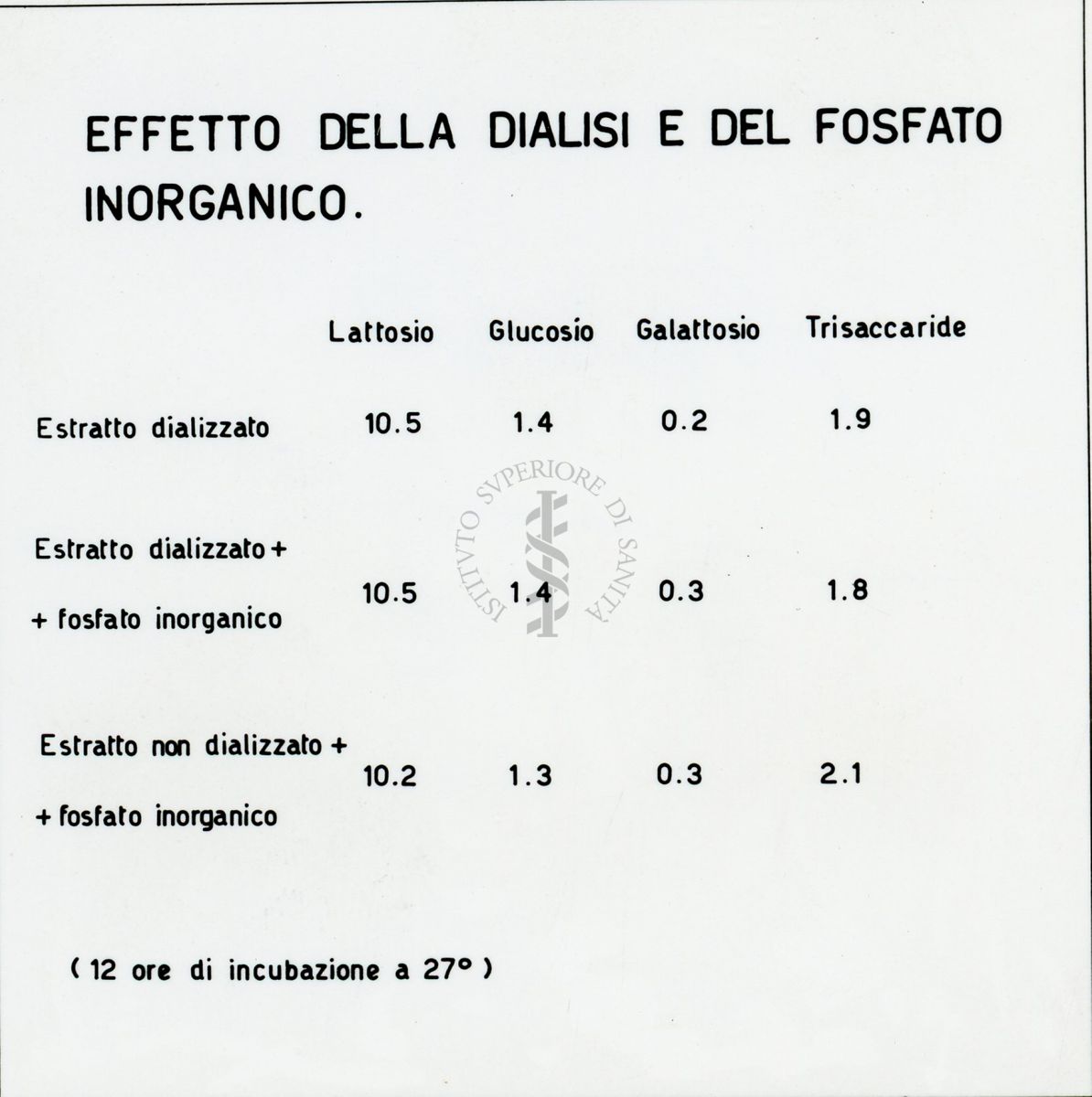 Riproduzione da disegno