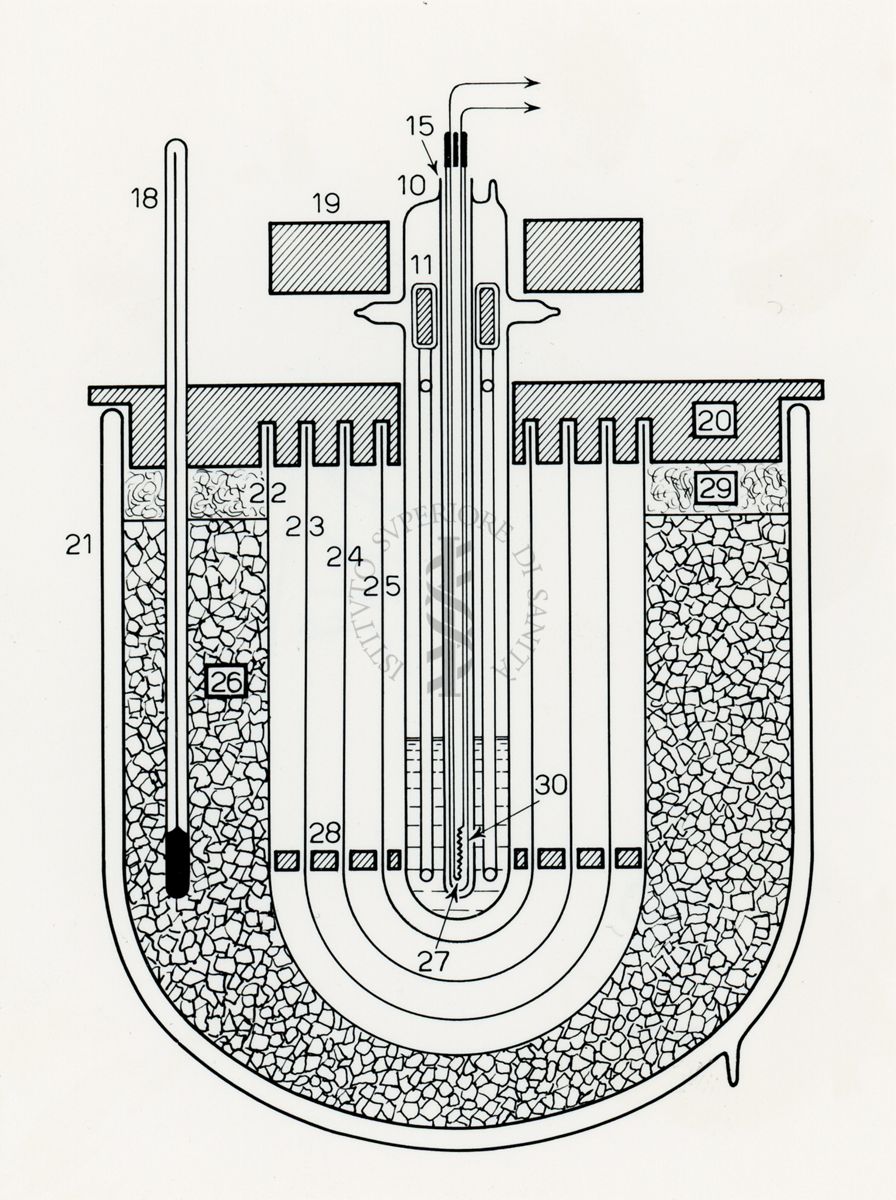 Disegno di un termometro inserito in un contenitore