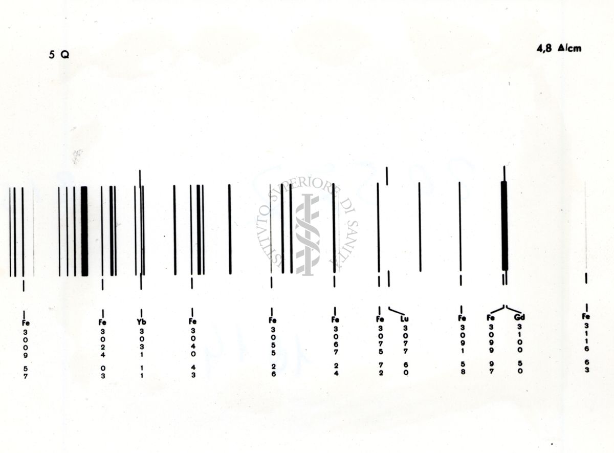 5Q a 4,8 A/cm