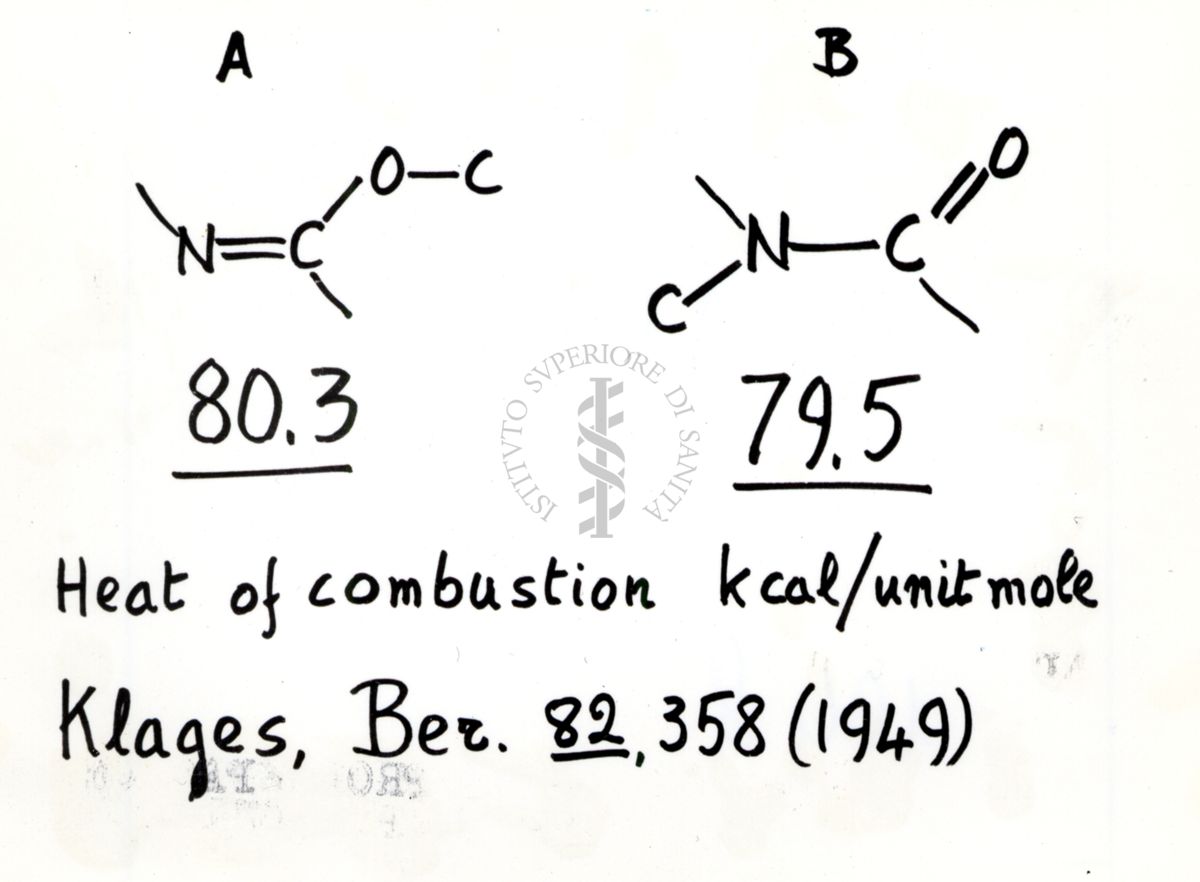 Calore di combustione molare di forme tautomeriche ammidiche (da una pubblicazione del 1949)