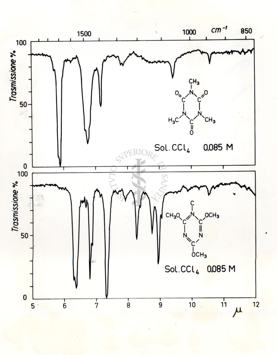 Spettri infrarossi (IR) dell'1,3,5-trimetil-1,3,5-triazinano-2,4,6-trione e della 2-4-6-trimetossi-1-3-5-triazina