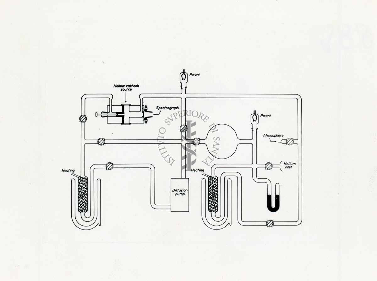 Disegno di un circuito con pompa a diffusione