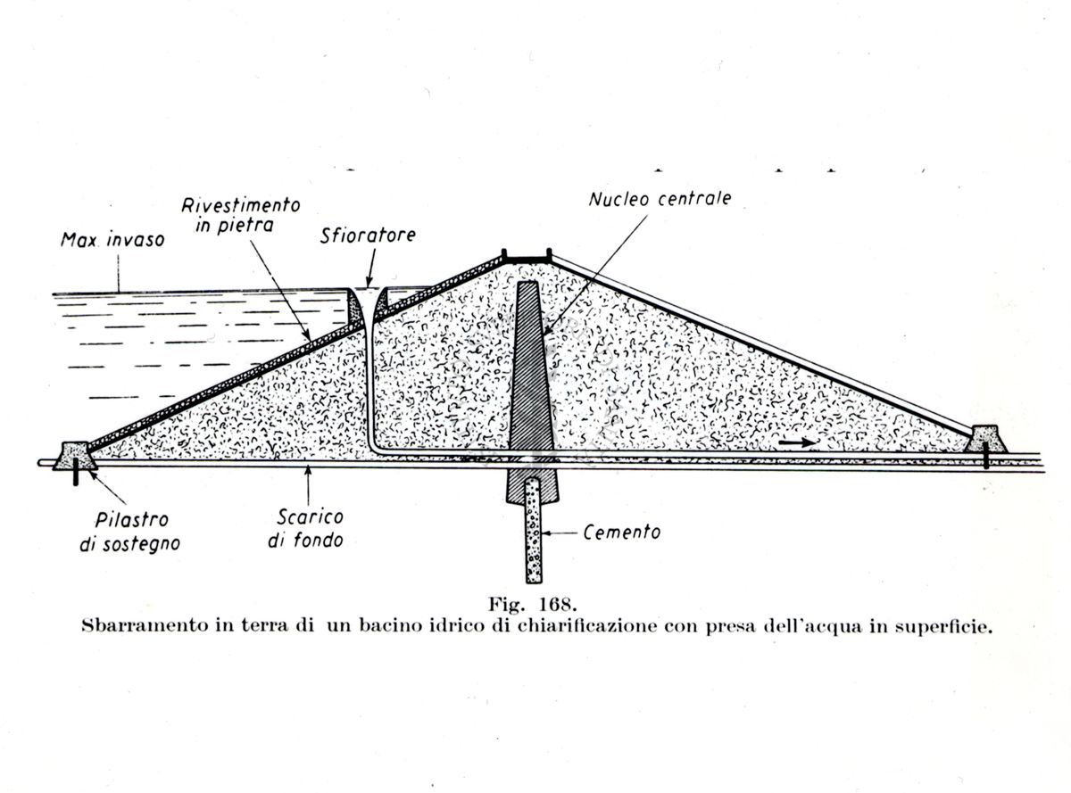 Sbarramento in terra di un bacino idrico di chiarificazione con presa dell'acqua in superficie