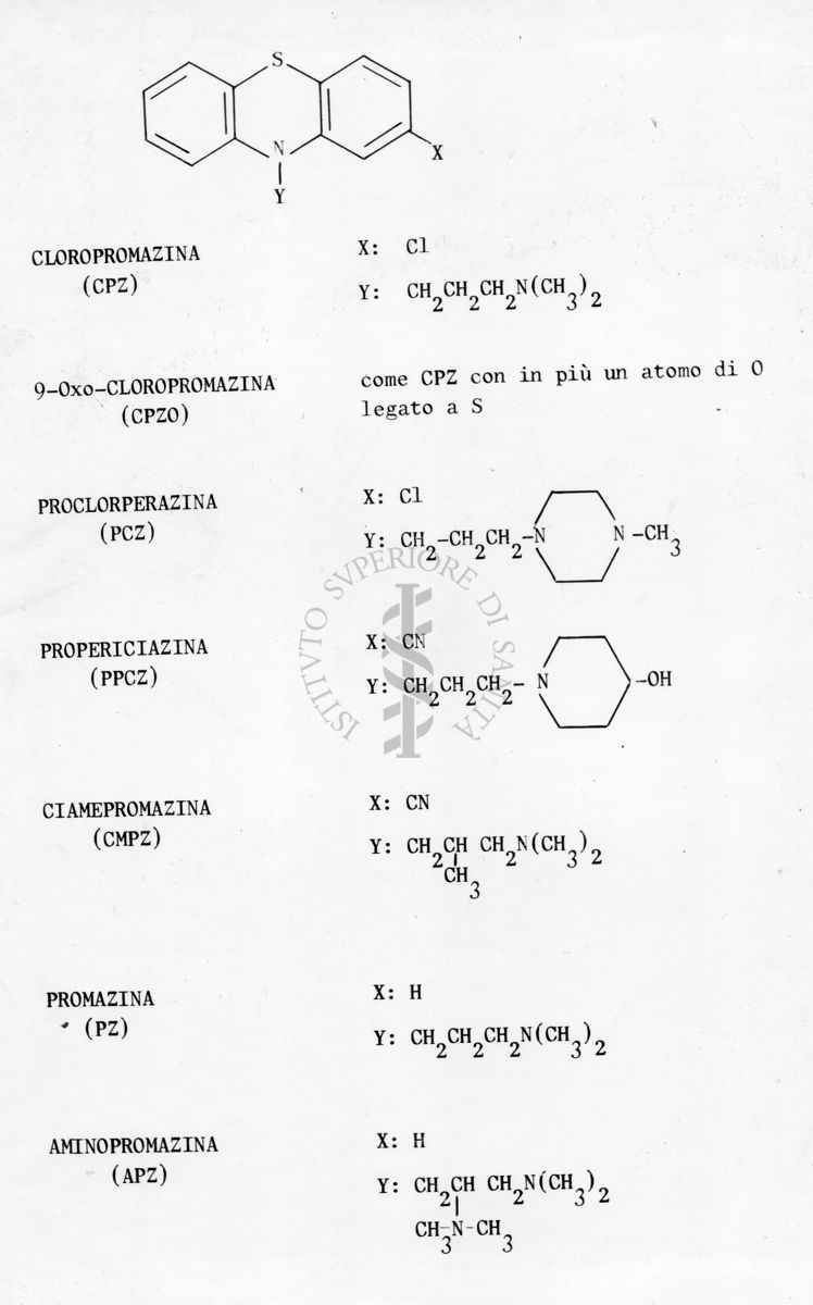 nella foto formule