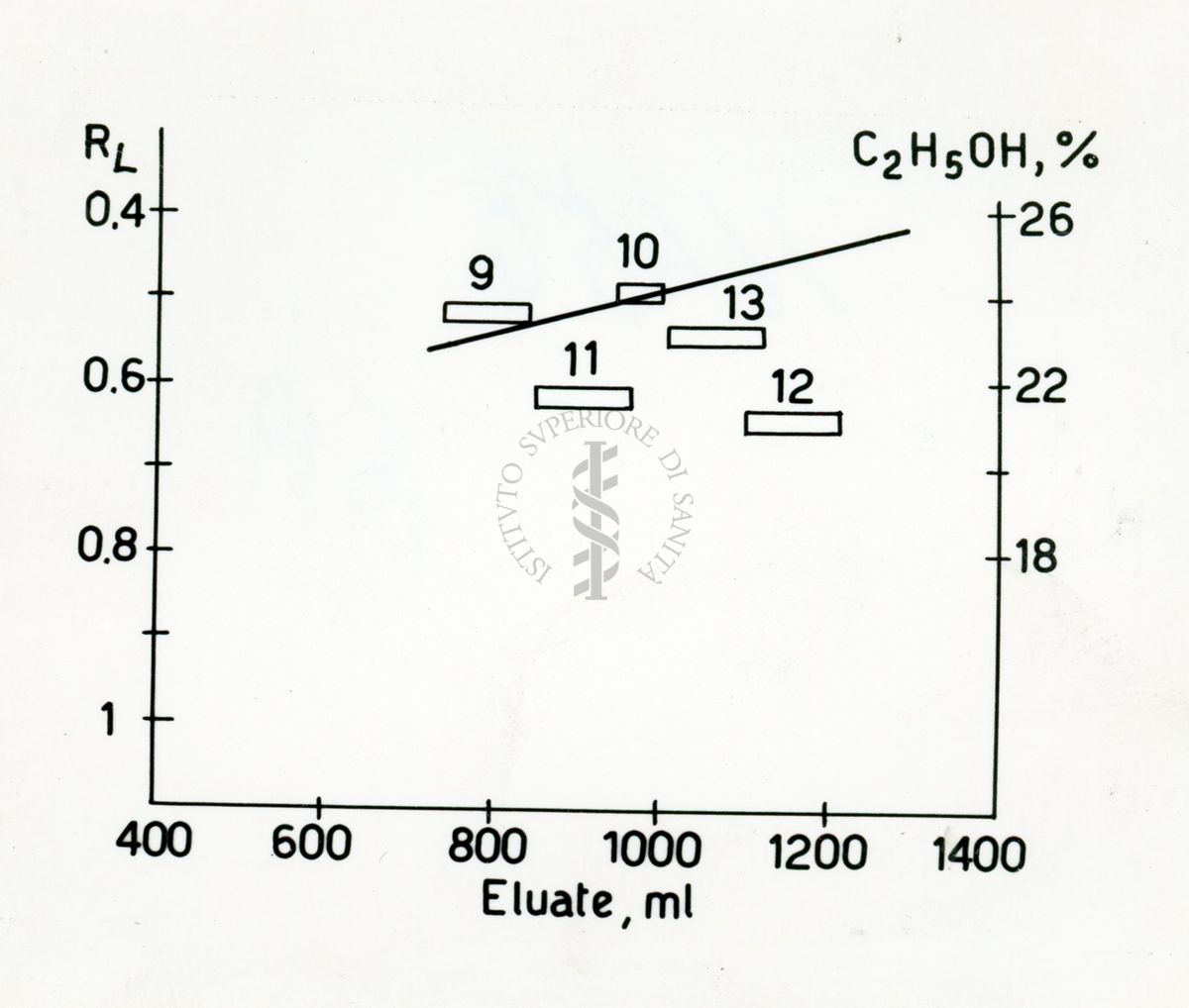 Nella foto disegno di grafico