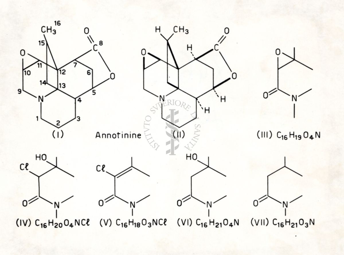 Alcaloidi Lycopodim