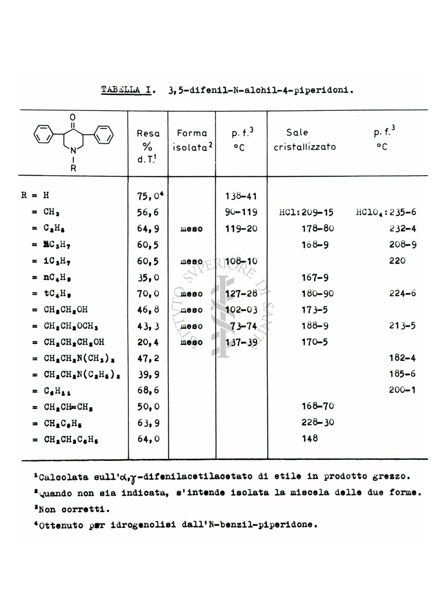 Tabella