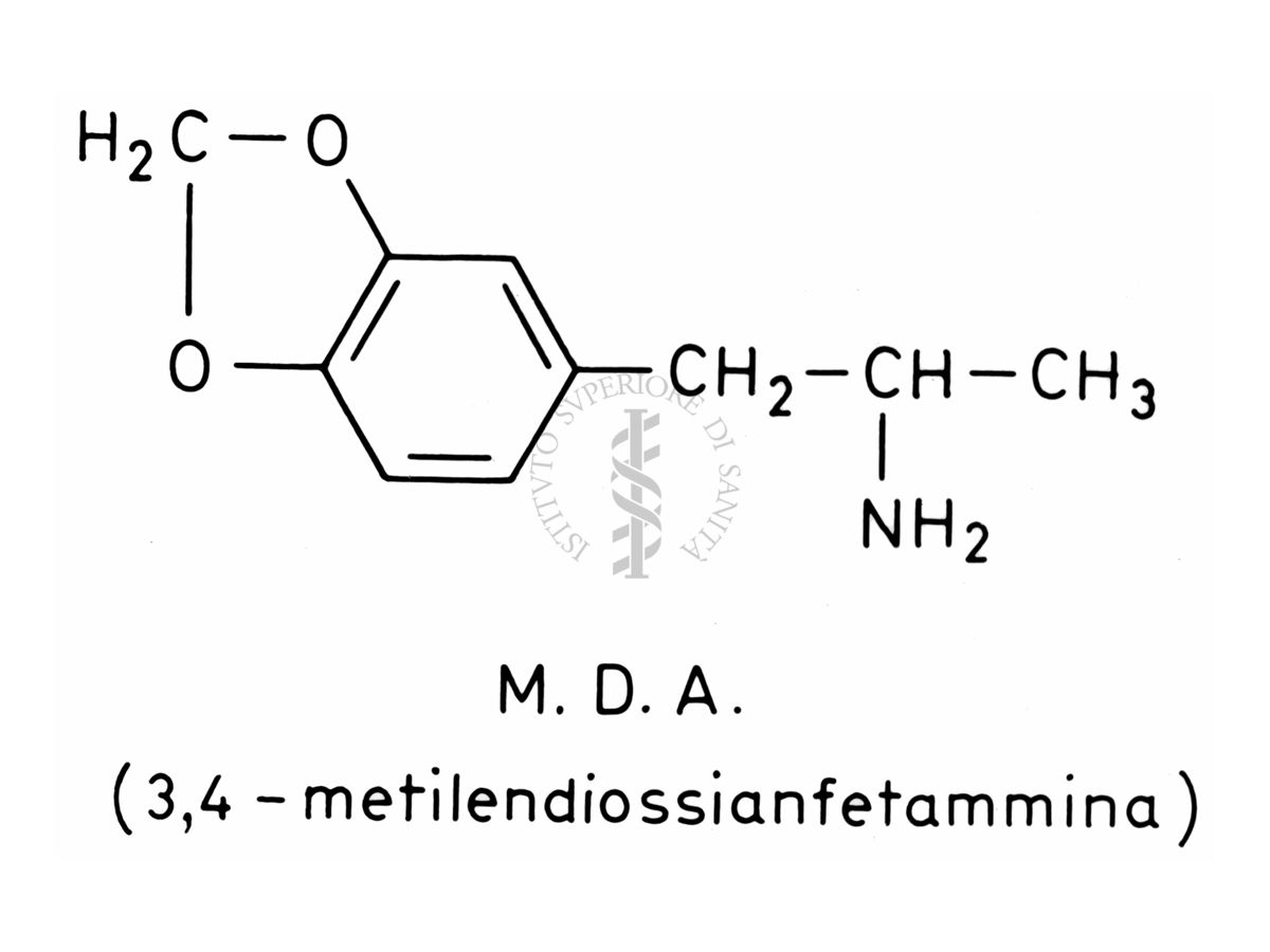 Formule chimiche