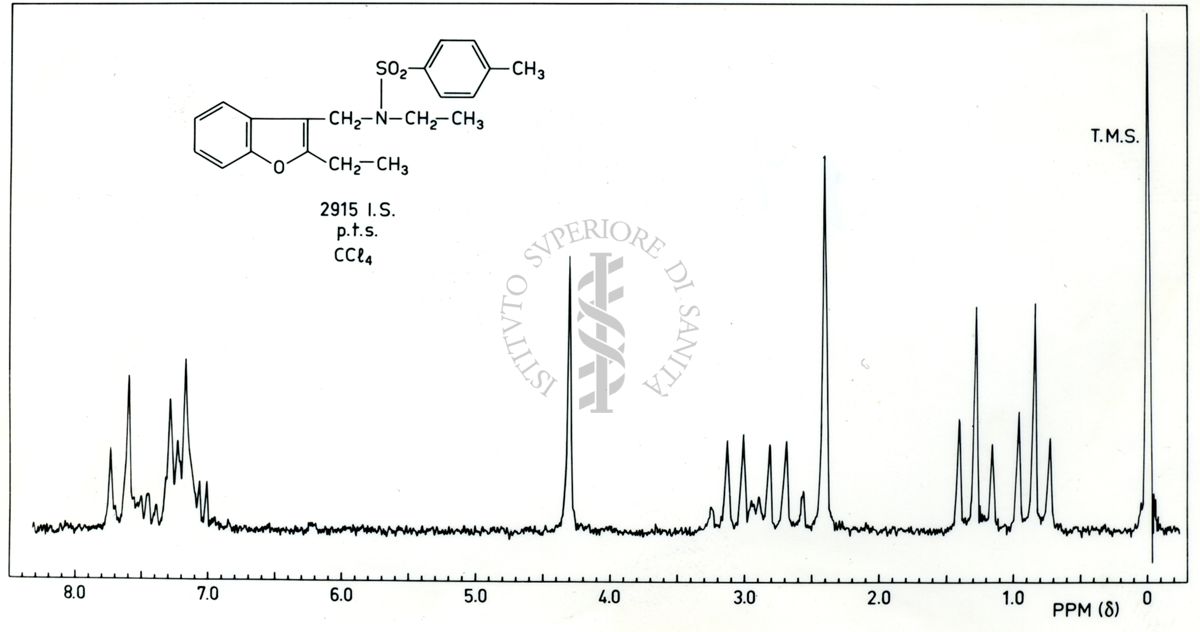 Spettro 1H-NMR della N-etil-N-[(2-etilbenzofuran-3-il)metil]tosilammide