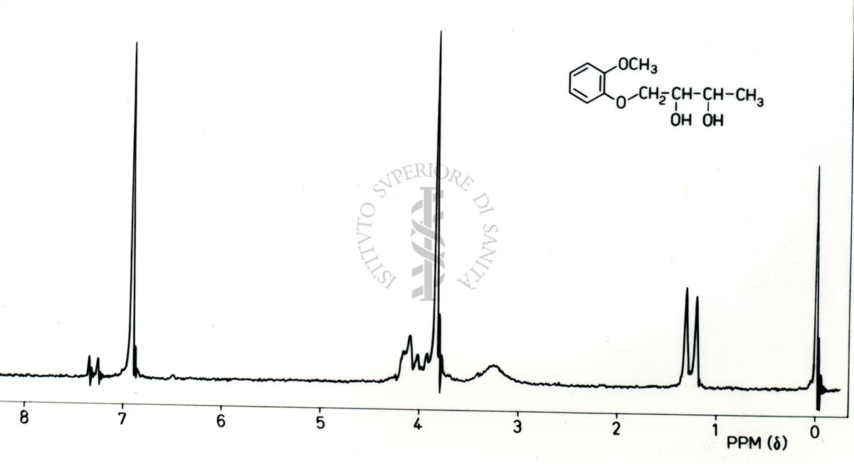 Spettro 1H-NMR del 1-(2-metossifenossi)-2,3-butandiolo