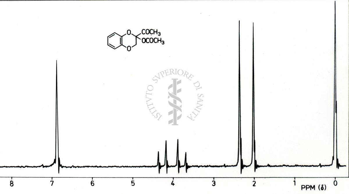 Spettro 1H-NMR del 2-acetil-2-acetossi-1,4-benzodiossano