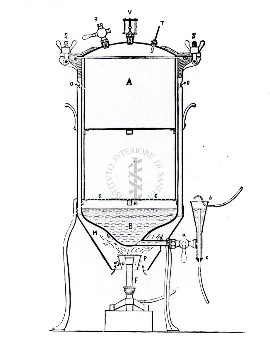 Sezione di autoclave Abba