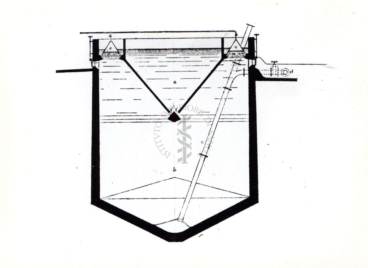 Sezione del pozzo Imhoff