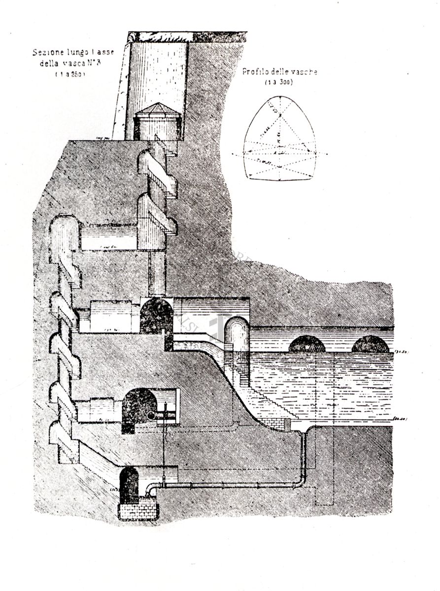 Sezione della vasca serbatoio di Capodimonte "Neri"