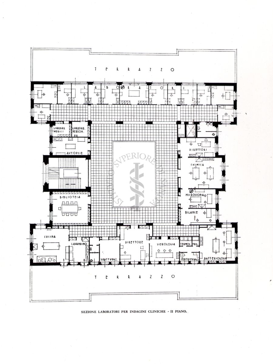 Tipo di sezione di laboratori per indagini cliniche