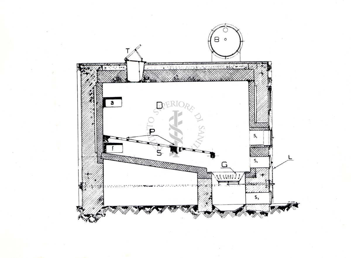 Tipo di forno inceneritore