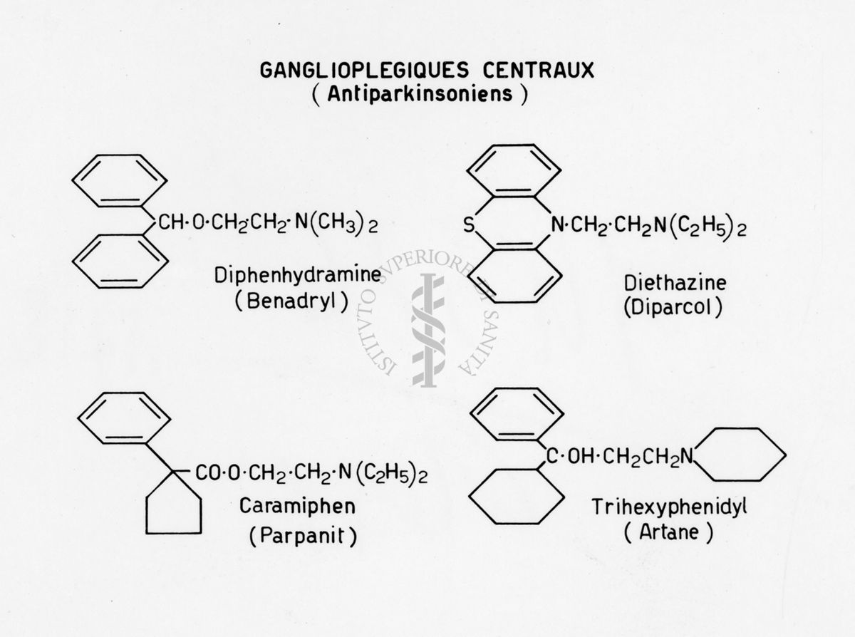 farmaci neuroplegici