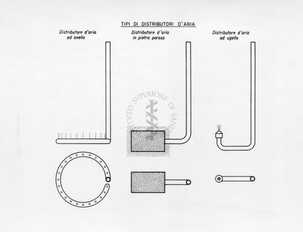 Schema di impianto per frigoriferi ad assorbimento