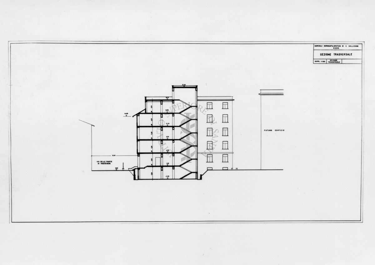 Progetto Ospedale dermosifilopatico di S. Gallicano