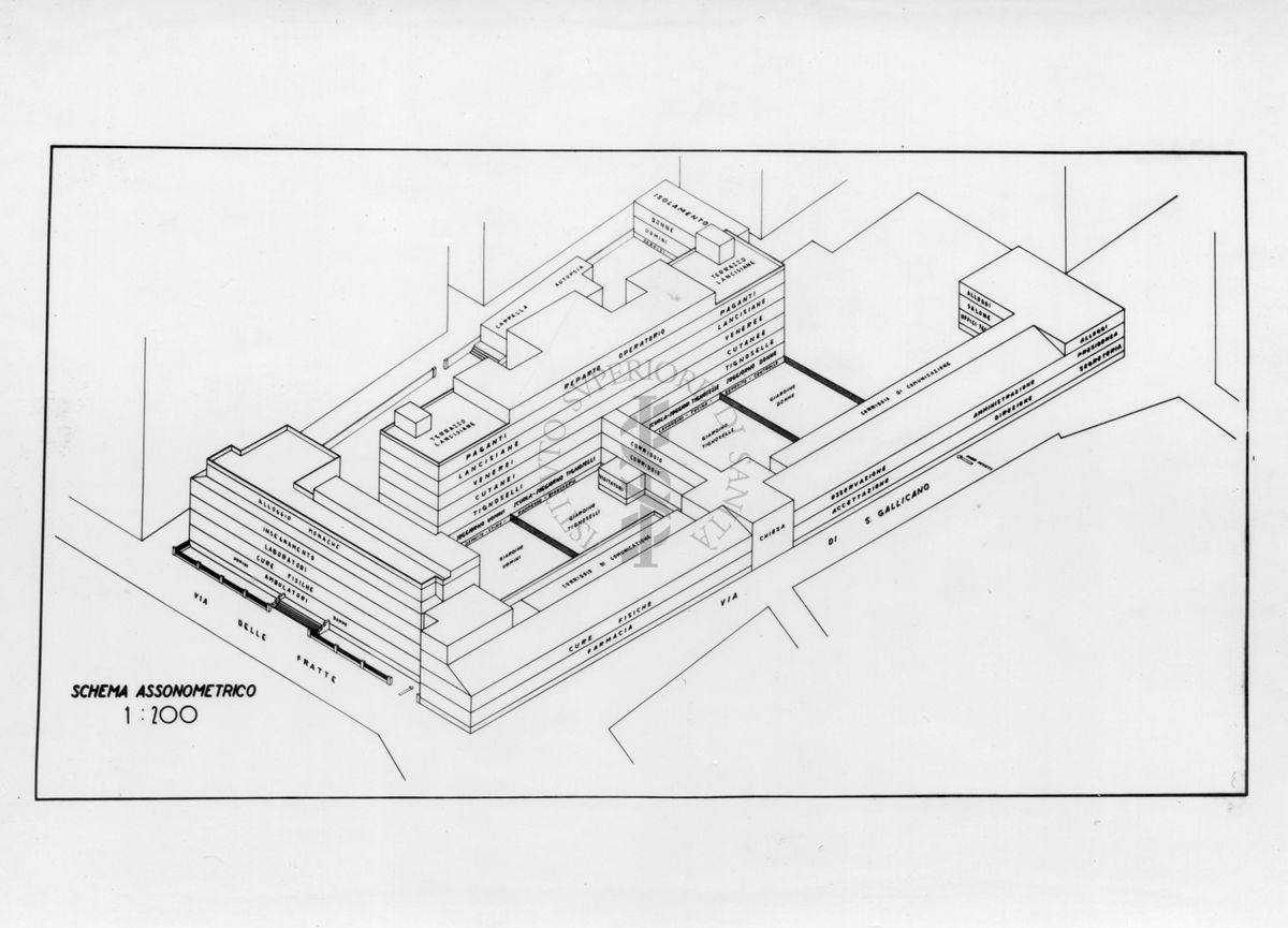 Progetto Ospedale dermosifilopatico di S. Gallicano