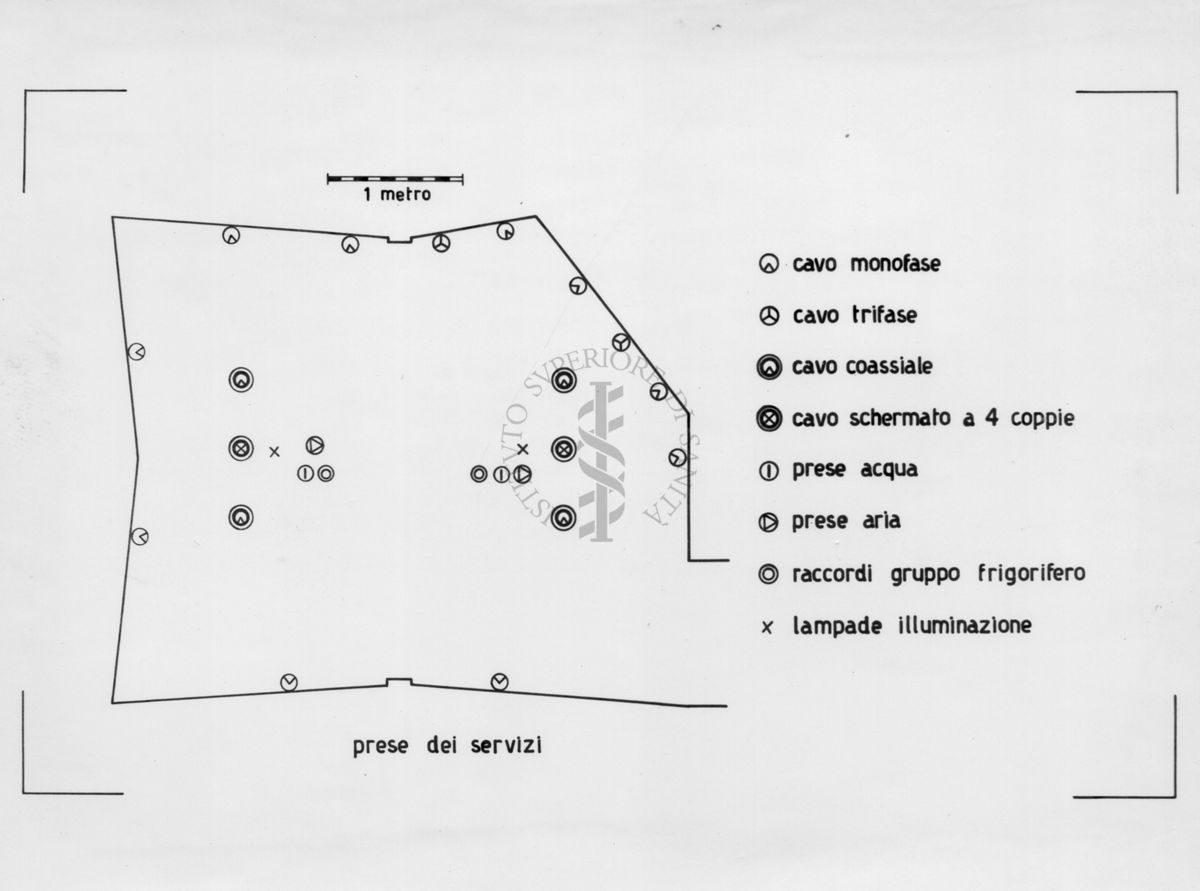 Schema riguardante la cella per esperienze termo-acustiche