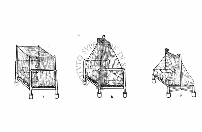 Vari tipi di zanzariere; 1 e 2 per letti comuni; 3 per letto da campo