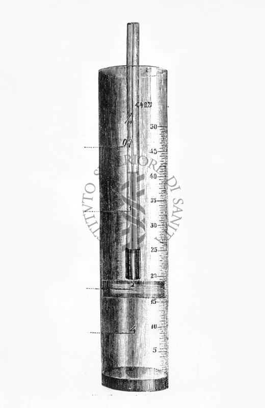 Carboacidometro di Wolpert