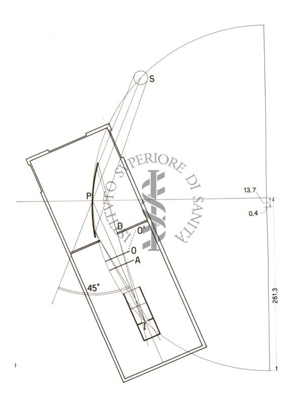 Schema della cassetta contatori