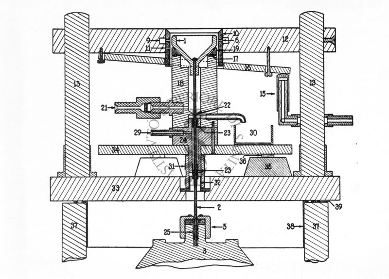 Ultracentrifuga (Baurer e Pickes) figura schematica