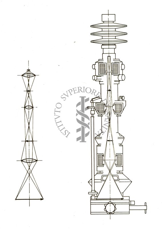 Disegno schematico del microscopio