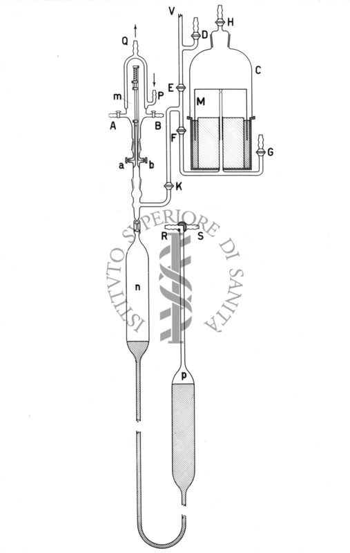 Purificatore di deuterio