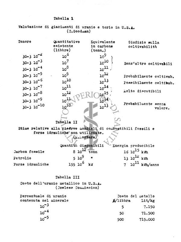 Tabelle