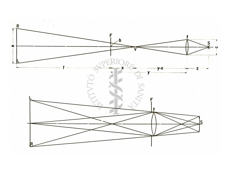 Analisi spettrale (illuminazione fenditura)