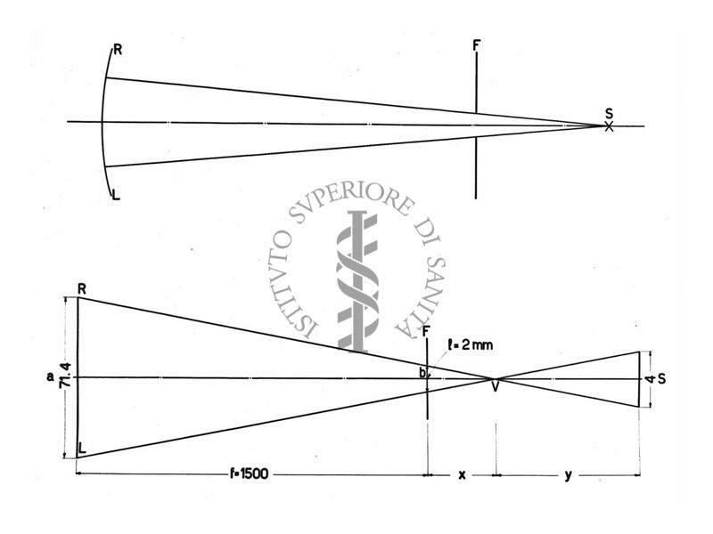 Analisi spettrale qualitativa (illuminazione fenditura)