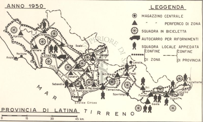 Diagramma riguardante l'armamentario per la campagna per il D.D.T. in provincia di Latina, nell'anno 1950