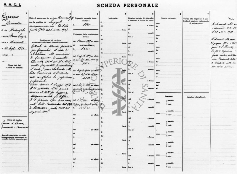 Parte frontale della scheda personale adottata da R.A.C.I.