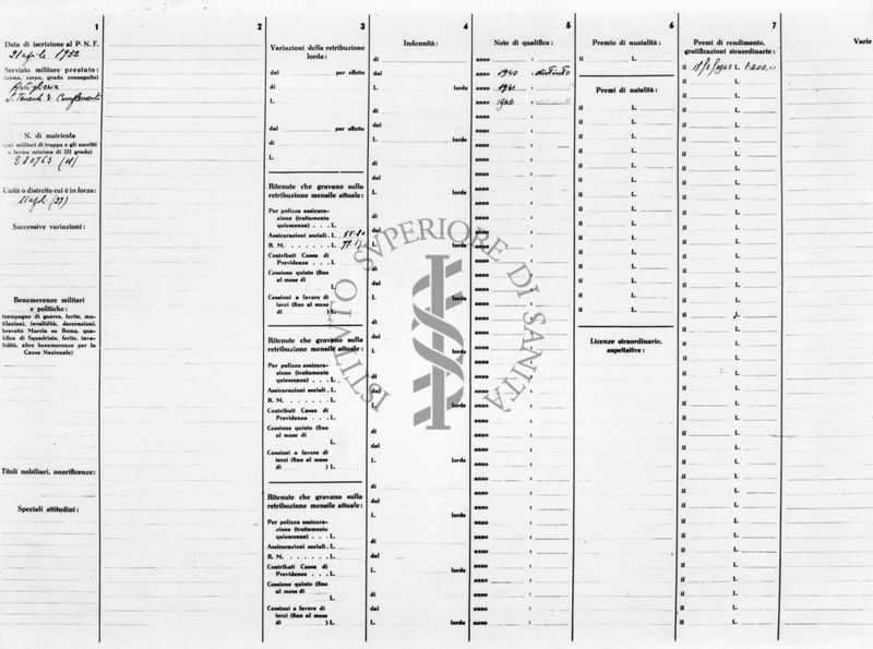 Parte retro della scheda personale adottata da R.A.C.I.