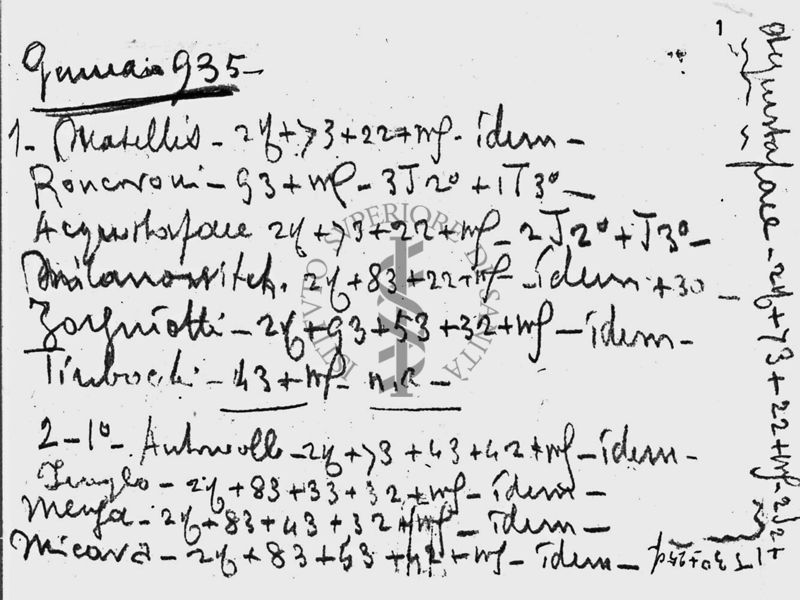 Appunto manoscritto, datato gennaio 1935, del Dr. Rinaldi da Piazze (Siena) relativo al piano terapeutico dei proprio pazienti