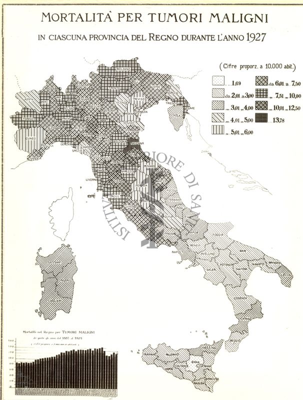 Cartogramma riguardante la mortalità per tumori maligni in ciascuna provincia del Regno durante l'anno 1927