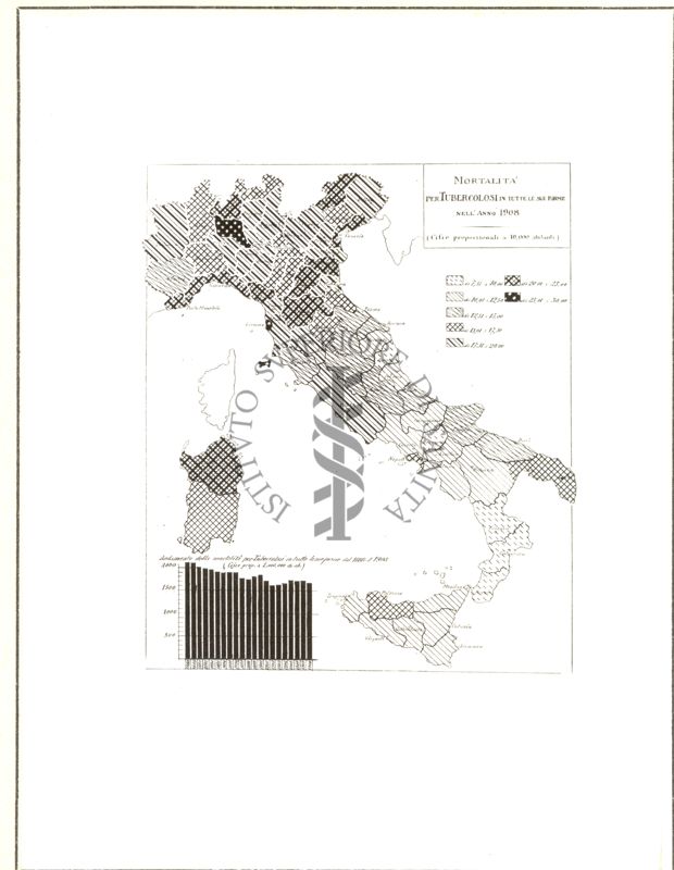 Diagramma riguardante la mortalità per tubercolosi in tutte le sue forme, nell'anno 1908.