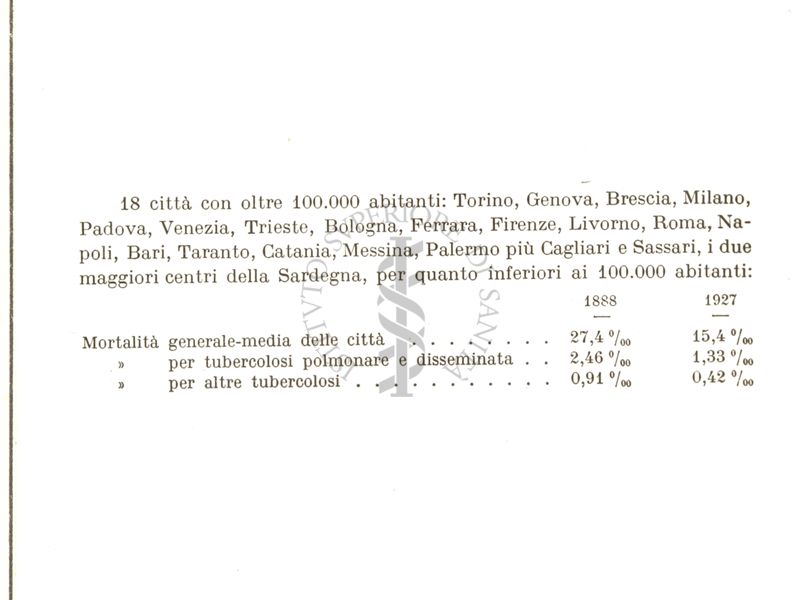 Tabella riguardante la mortalità per tubercolosi polmonare  e disseminata in alcune città con oltre 100.000 abitanti