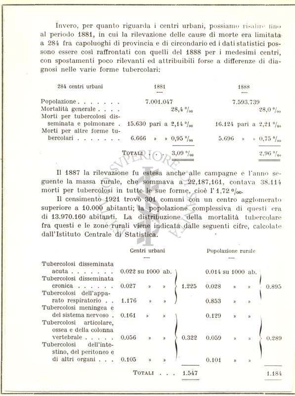 Tabella riguardante la mortalità per tubercolosi negli anni 1881 - 1888 in rapporto ai centri di agglomeramento