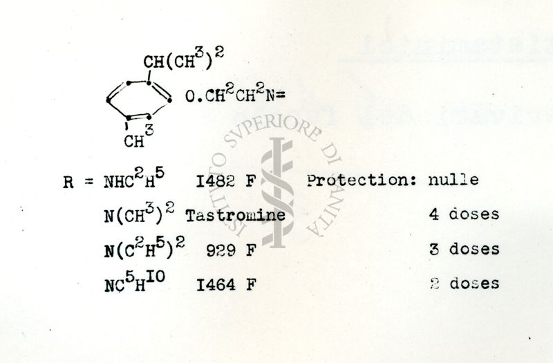 Tabella di formule chimiche di antistaminici derivati del Fenolo