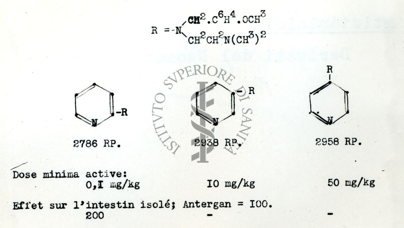 Tabella di formule chimiche di antistaminici derivati del Neoantergan