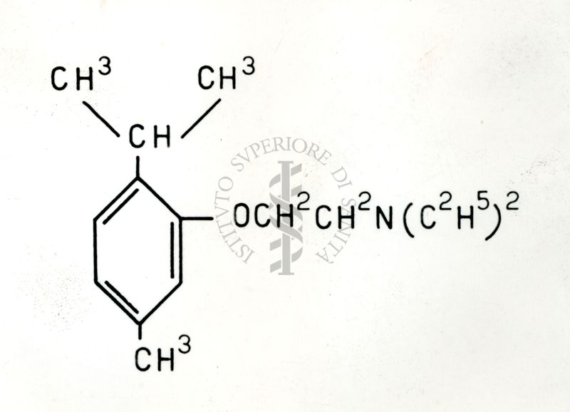 Tabella sui Rapporti tra l'attività farmacologica e la struttura chimica delle sostanze antistaminiche. Formula chimica