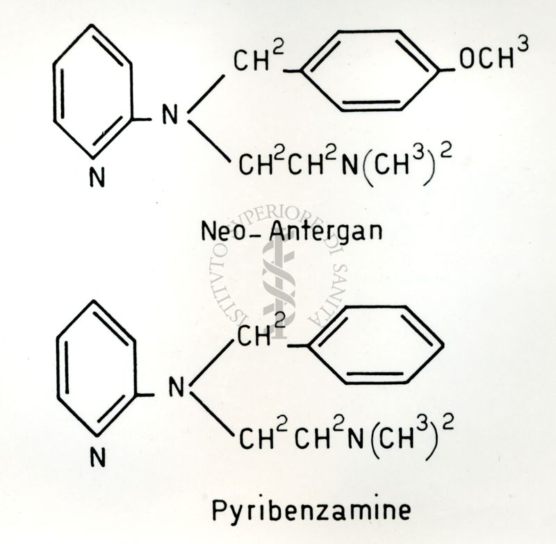 Tabella sui Rapporti tra l'attività farmacologica e la struttura chimica delle sostanze antistaminiche. Formule chimiche Neo-Antergan e Pyribenzamine