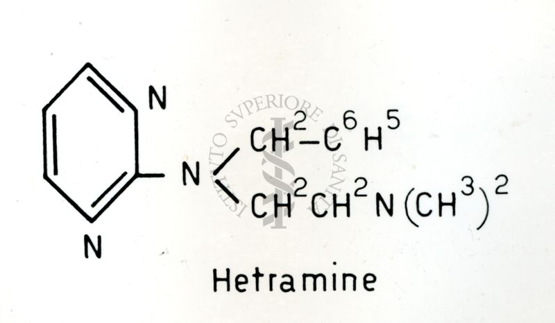 Tabella sui Rapporti tra l'attività farmacologica e la struttura chimica delle sostanze antistaminiche. Formula chimica dell'Hetramine