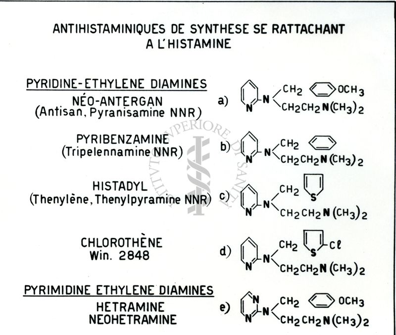 Antistaminici - Rivista Generale - Tabella