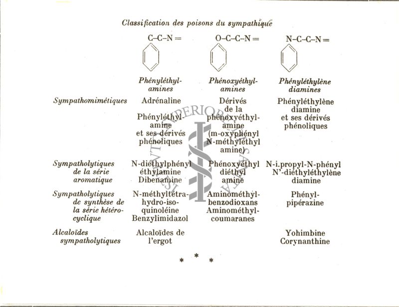 Medicamenti simpatolitici